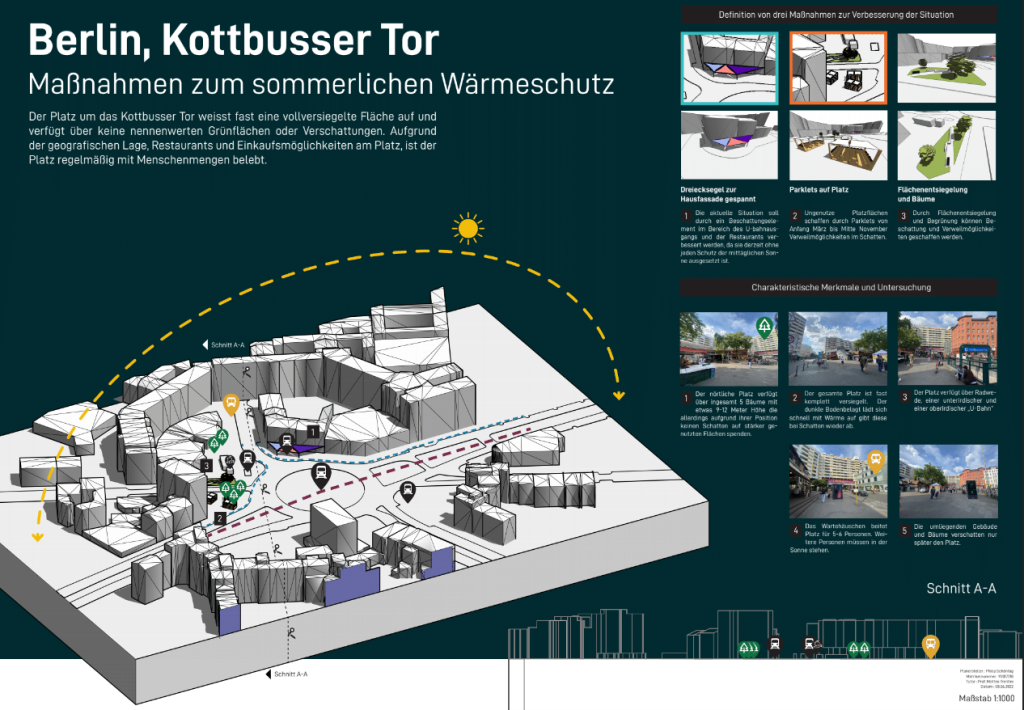 Kottbusser Tor Berlin