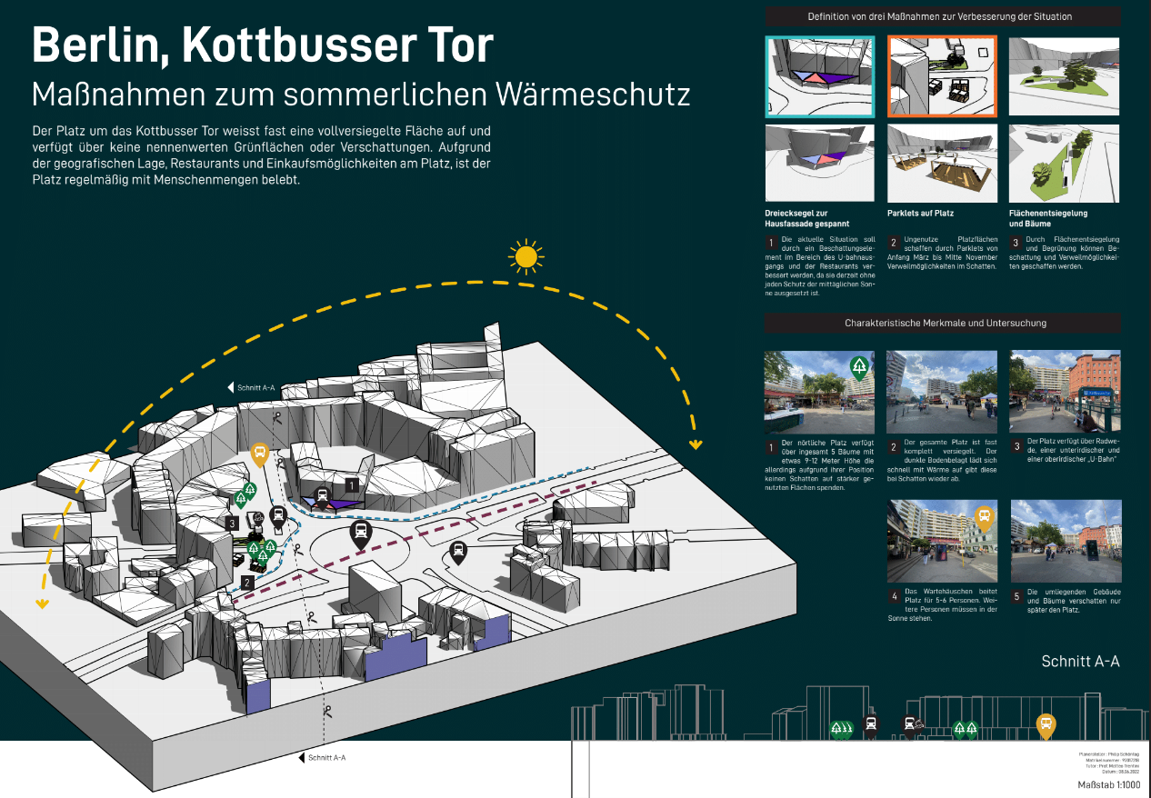 Kottbusser Tor Berlin